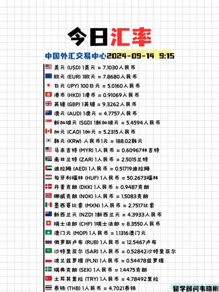 人民币对新台币中间价最新行情,人民币对新台币的汇率