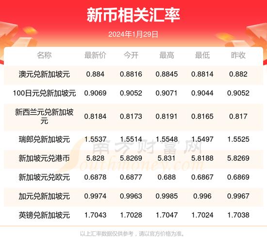 一万台币对人民币