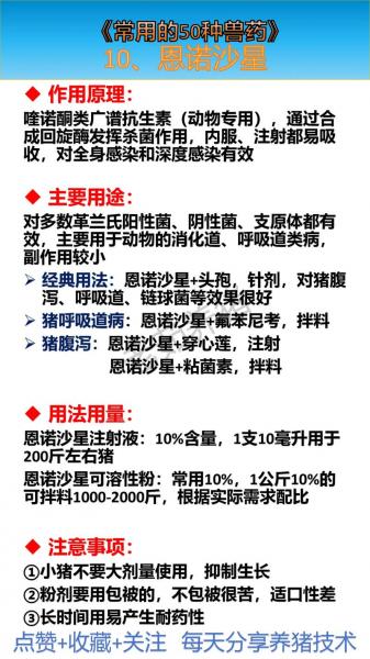 兽药十强是什么