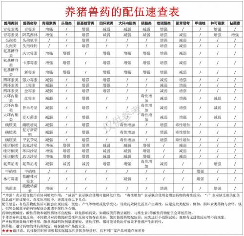 兽药上市公司排名前十名