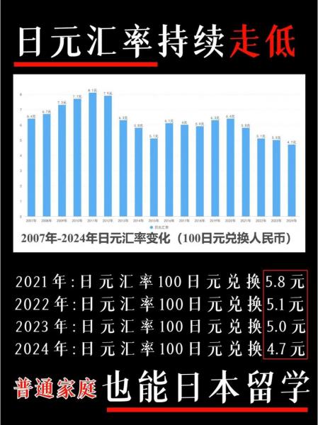 2700日元多少rmb