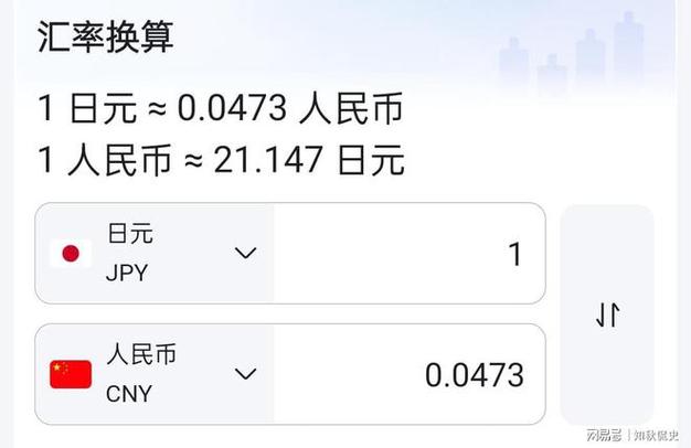 纽元日元走势