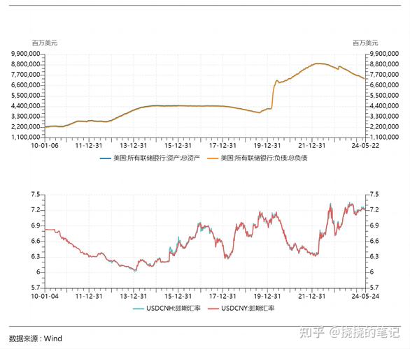 历史卢布汇率人民币