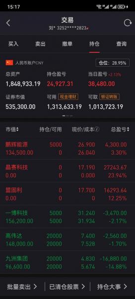 股票长什么样子的