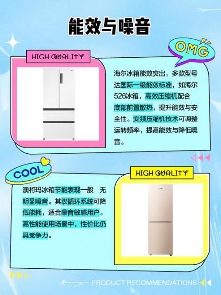 澳柯玛冰箱和海尔冰箱哪个更好?
