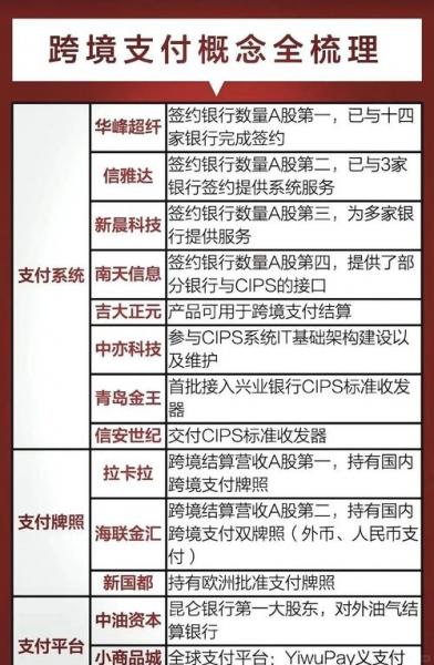 跨境通股票最新解析