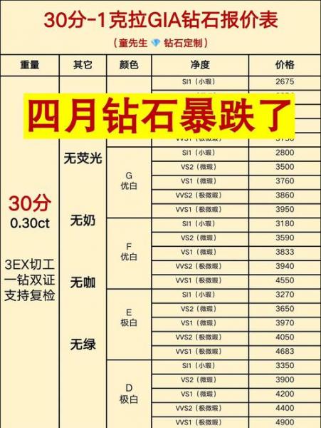 日本的kindle大概多少钱?