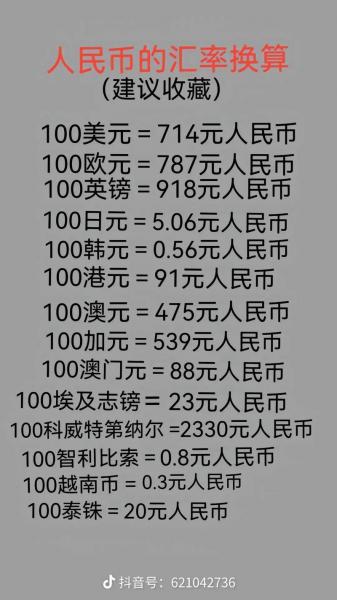 288澳门币等于多少人民币