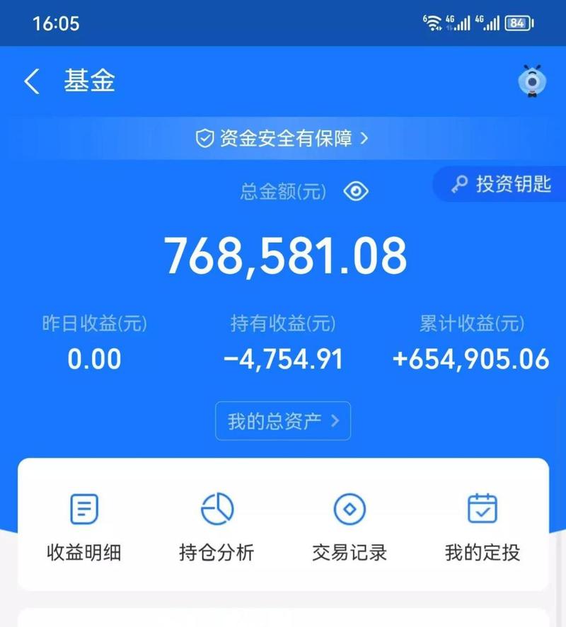 支付宝基金有k线图吗?