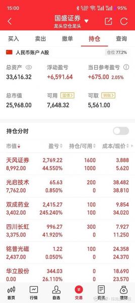 持有收益率到多少止盈