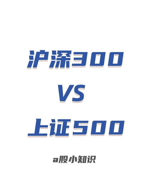 深证成分股指数的代码是多少