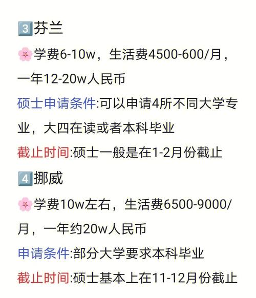丹麦留学申请条件