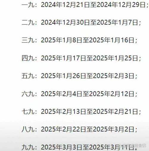2023年入九是哪一天,几月几号数九第一天