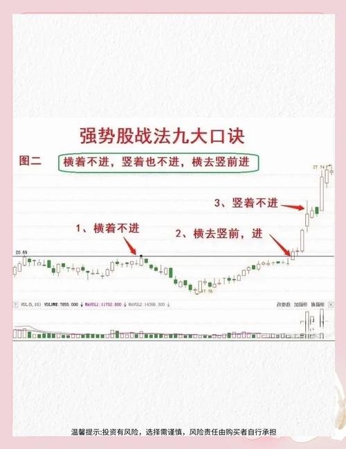 什么叫次新超跌股