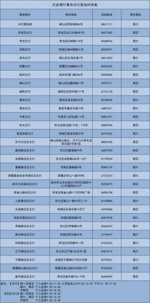 湘邮科技机构重仓股股吧