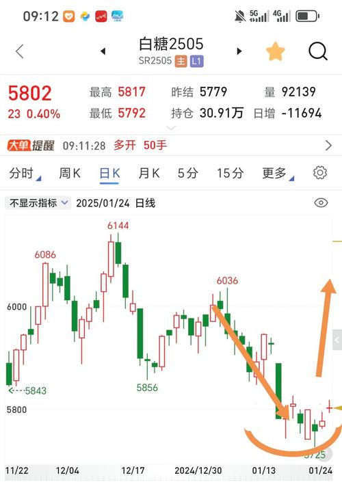 国药控股,湘邮科技重组000785股票