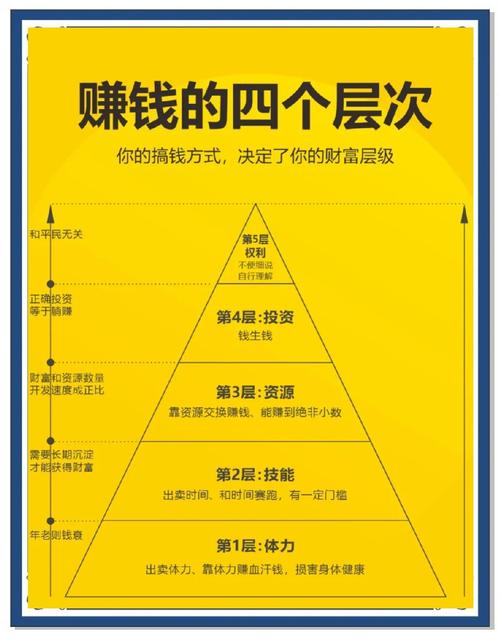 持有黄金股票好还是持有黄金基金好