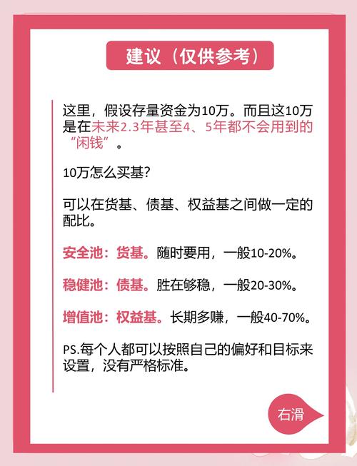 长期投资,买基金还是买股票好?