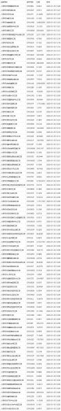 即时汇率_世界汇率实时查询