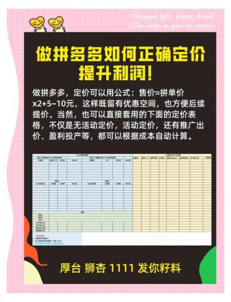 拼多多店铺能卖多少钱?店铺怎么估价?