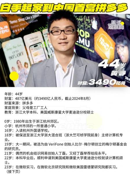 拼多多,股价
