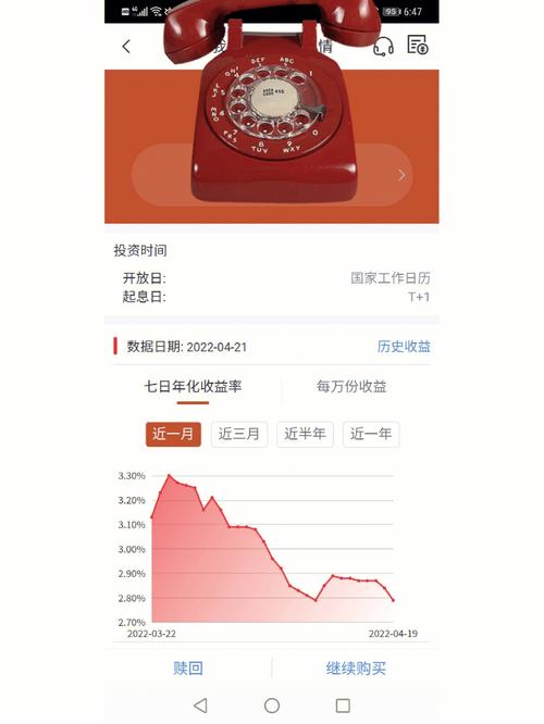 中信银行理财一般几点到账