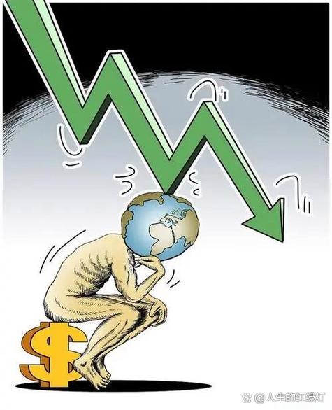 08年金融危机股市跌了多久