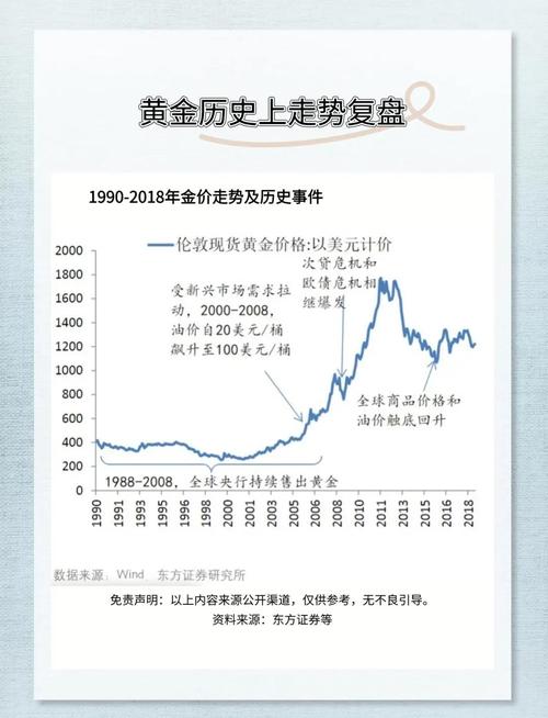 金融危机现在算是结束了么?给我金融危机开始和结束的时间