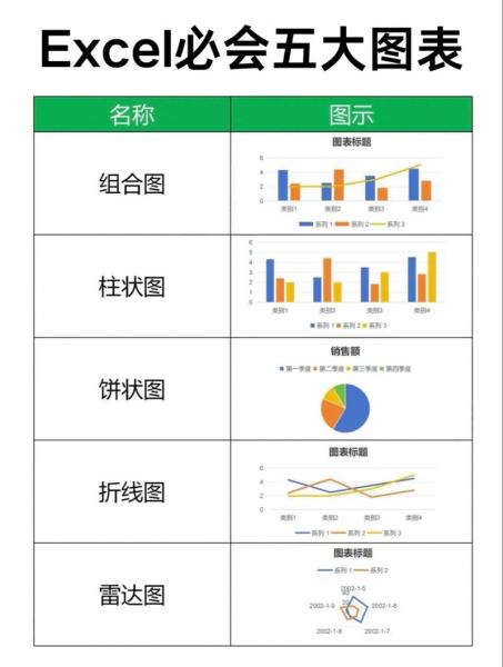 通常提到的大数据3v标准定义是指
