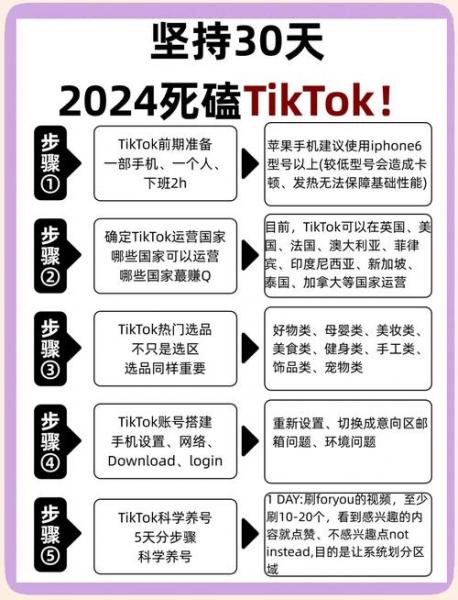 做tiktok需要哪些条件