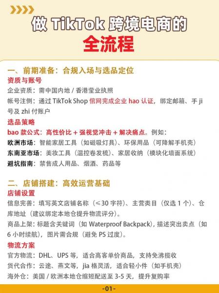 请问国内谁家做tiktok代运营比较厉害或者可以指导怎么做?