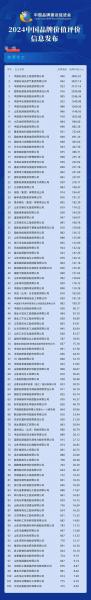 国网信通产业集团与国网省电力的区别