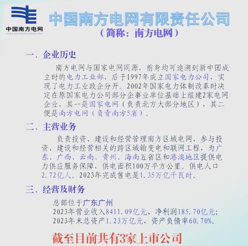 国网信通和国家电网区别