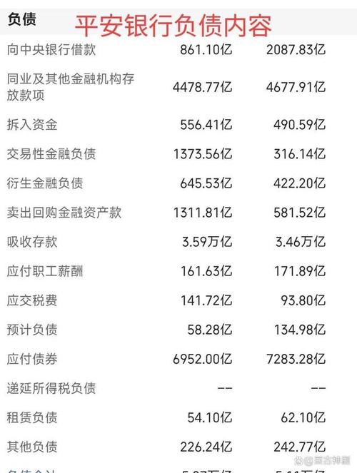 平安银行贵金属暴利到底是否真的?
