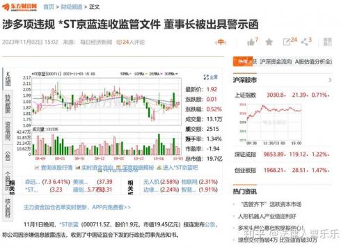 京蓝科技什么时候ST了