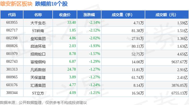 无人机概念股票有哪些
