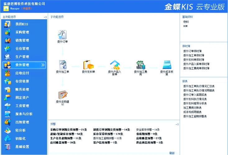 金蝶软件多少钱一套?