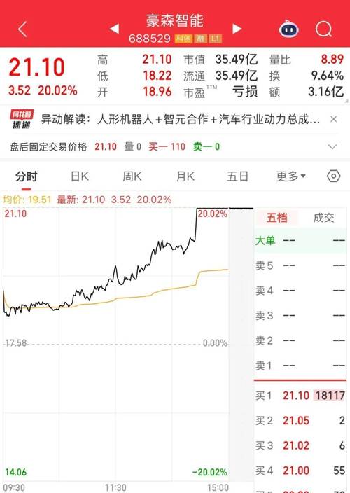 股票投资新手入门技巧