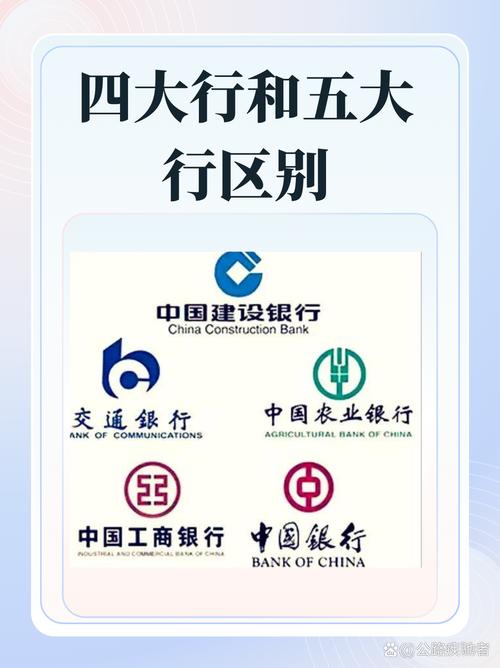 交行与国有四大银行的异同?