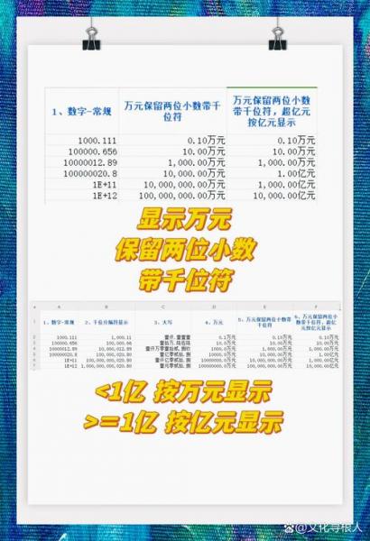 美金100元等于多少人民币