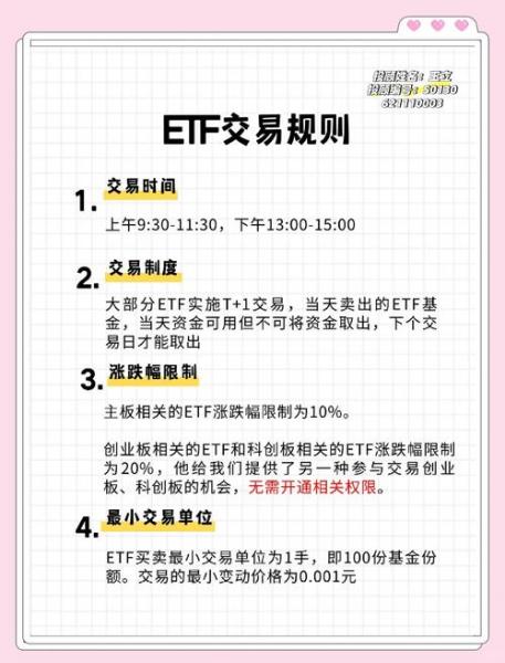 国内美股etf基金有哪些?怎么购买?