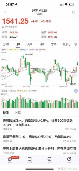 3亿越南盾是富豪吗
