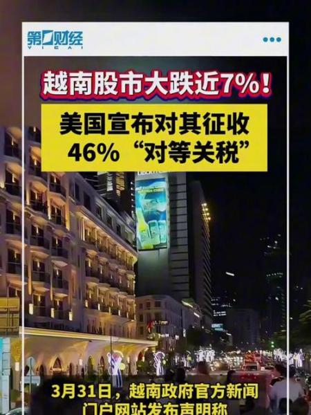 越南股市大盘指数