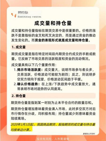 期货费用与现货费用的关系是什么