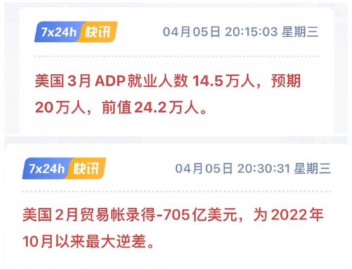 小非农什么时间公布?小非农和大非农有什么区别?
