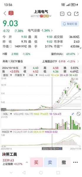 铝业股票(中国铜业龙头股票)