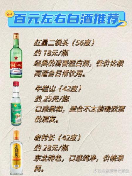红星二锅头蓝盒18多少钱为好价