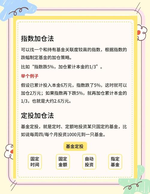 如果基金亏损了不补仓会怎样