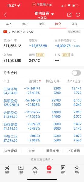 股票下跌了不补仓_不补仓会怎么样