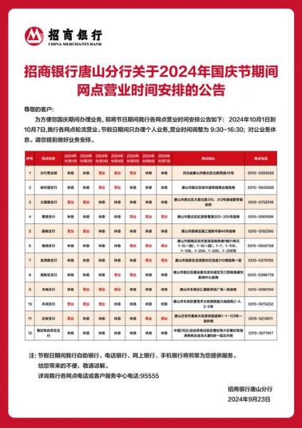 国庆节银行上班吗?